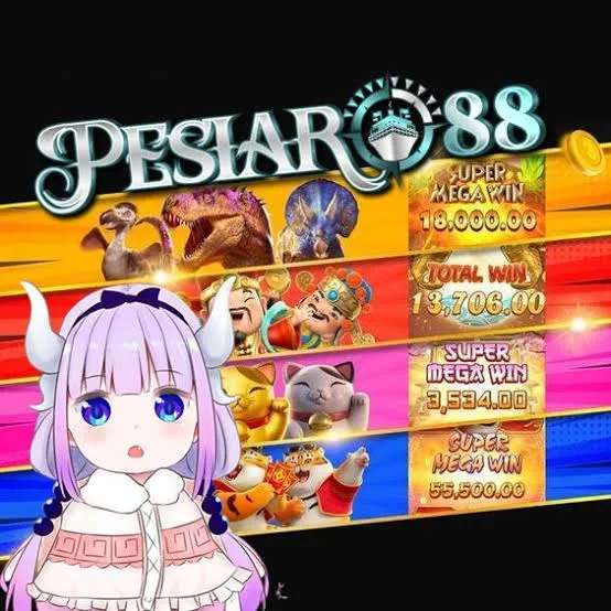 PESIAR88 - Aplikasi Transfer Bank Terpercaya di Indonesia